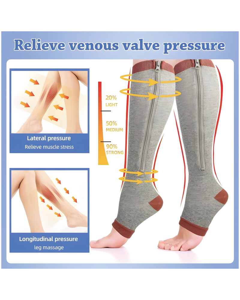 Zipper Compression Socks Open Toe