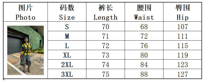 Faux Two-Piece Camouflage Patchwork Ripped Denim Shorts for Streetwear